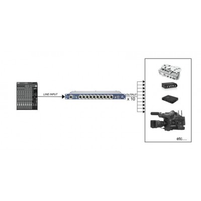 PALMER PPB10 10 Kanal Basın Mikseri