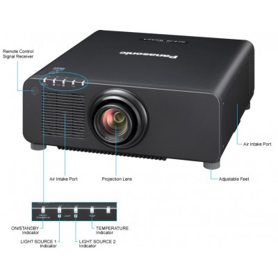 Panasonic PT-RZ670 6500 Ansi Lümen Projeksiyon Cihazı 1920x1200
