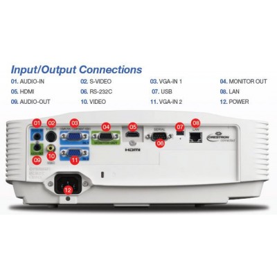 Optoma EX632 3500 Ansi Lümen Projeksiyon Cihazı 1024x768