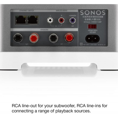 Sonos Connect Amp  (Zone Player 120) Kablosuz Amplifikatör