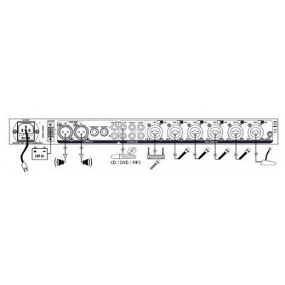 RCF PR4093 Preamp Mikser 9 Giriş 3 Çıkış
