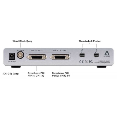 Apogee SYMPHONY 64 THUNDERBOLD 64 Kanal Ses Kartı